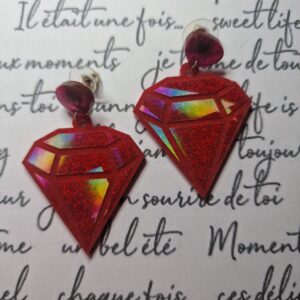 Effet Holographique